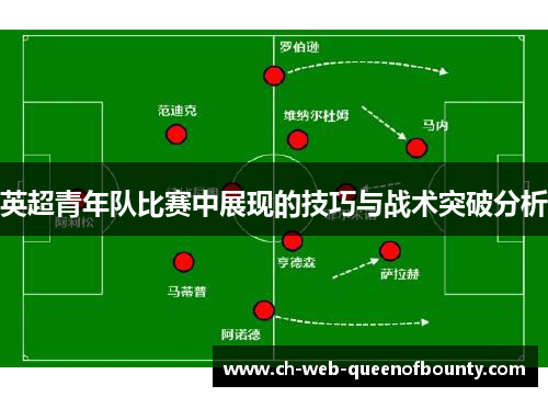 英超青年队比赛中展现的技巧与战术突破分析