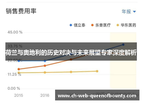 荷兰与奥地利的历史对决与未来展望专家深度解析