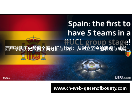 西甲球队历史数据全面分析与比较：从创立至今的表现与成就