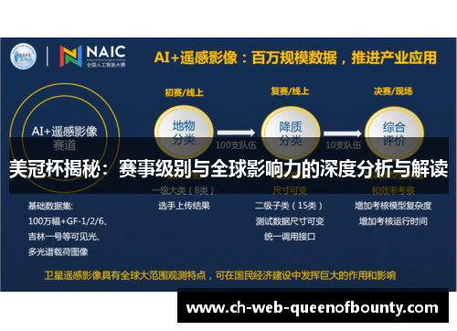 美冠杯揭秘：赛事级别与全球影响力的深度分析与解读