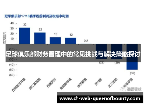 足球俱乐部财务管理中的常见挑战与解决策略探讨