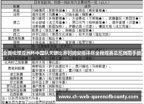 全面梳理亚洲杯中国队关键比赛时间安排详尽全程观赛总览指南手册