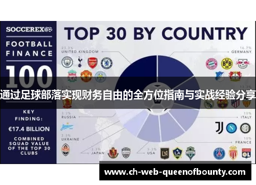 通过足球部落实现财务自由的全方位指南与实战经验分享