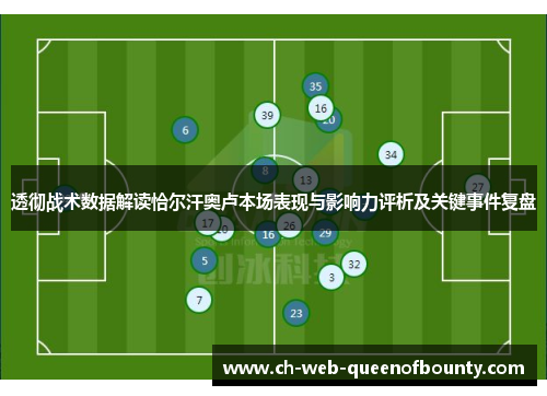 透彻战术数据解读恰尔汗奥卢本场表现与影响力评析及关键事件复盘