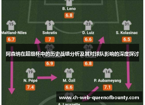 阿森纳在超级杯中的历史战绩分析及其对球队影响的深度探讨