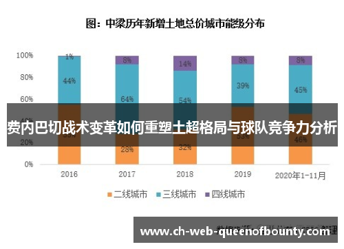 费内巴切战术变革如何重塑土超格局与球队竞争力分析 费内巴切战术变革如何重塑土超格局与球队竞争力分析
