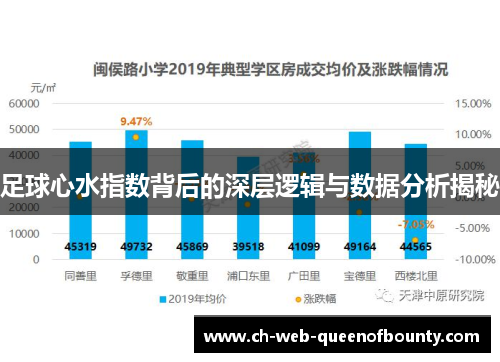 足球心水指数背后的深层逻辑与数据分析揭秘 足球心水指数背后的深层逻辑与数据分析揭秘