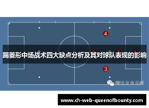 踢菱形中场战术四大缺点分析及其对球队表现的影响 踢菱形中场战术四大缺点分析及其对球队表现的影响