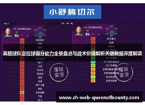 英超球队定位球得分能力全景盘点与战术价值解析关键数据深度解读
