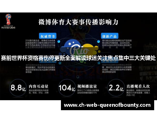 赛前世界杯资格赛伤停更新全面解读球迷关注焦点集中三大关键处