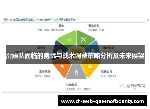 雷霆队面临的隐忧与战术调整策略分析及未来展望